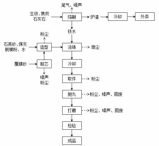 同花顺体育,湘潭玻璃机械,湘潭陶瓷机械,湘潭玻璃深加工机械